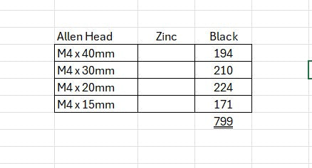 M4 Allen head bolts BULK QTY 799